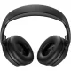 Беспроводные наушники Bose QuietComfort Headphones, Black, черный — купить в Москве