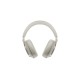 Беспроводные наушники Bowers & Wilkins Px7 S3 (White) — купить в Москве