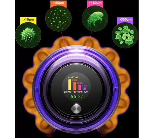 Пылесос Dyson V15 Detect Absolute SV47, Yellow/Nickel, Желтый/Никель — купить в Москве