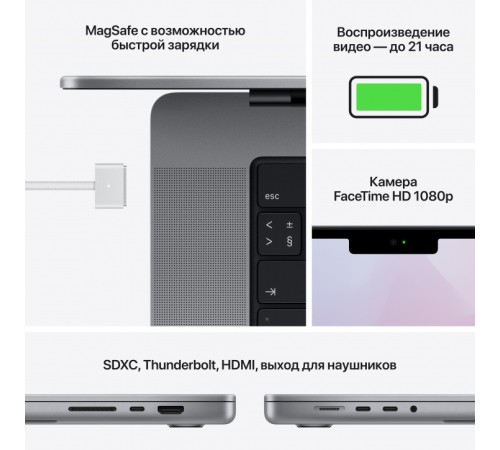 Ноутбук Apple MacBook Pro 16 M1, MK193, Pro 10-Core, GPU 16-Core, 16GB, 1TB, Space Gray (серый космос) — купить в Москве