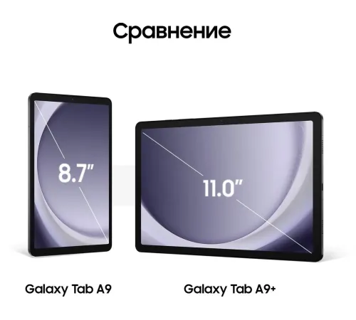 Планшет Samsung Galaxy Tab A9 Plus 8/128 GB, LTE, графит — купить в Москве